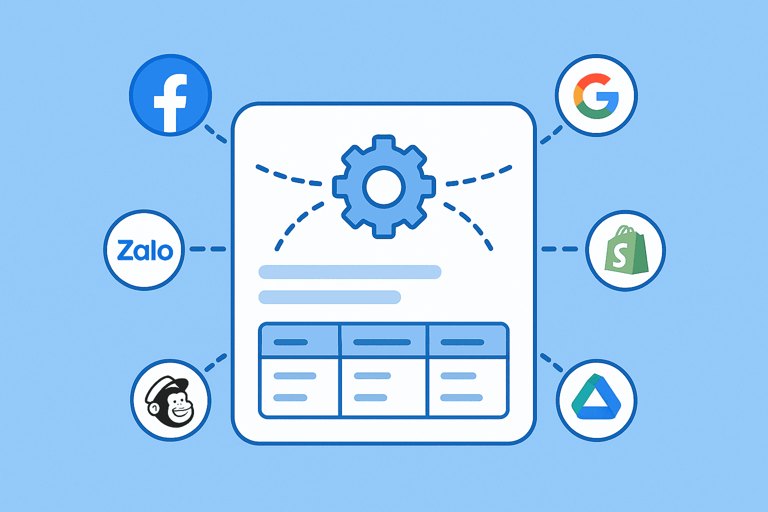 Kết nối dễ dàng với phần mềm, dịch vụ bên ngoài