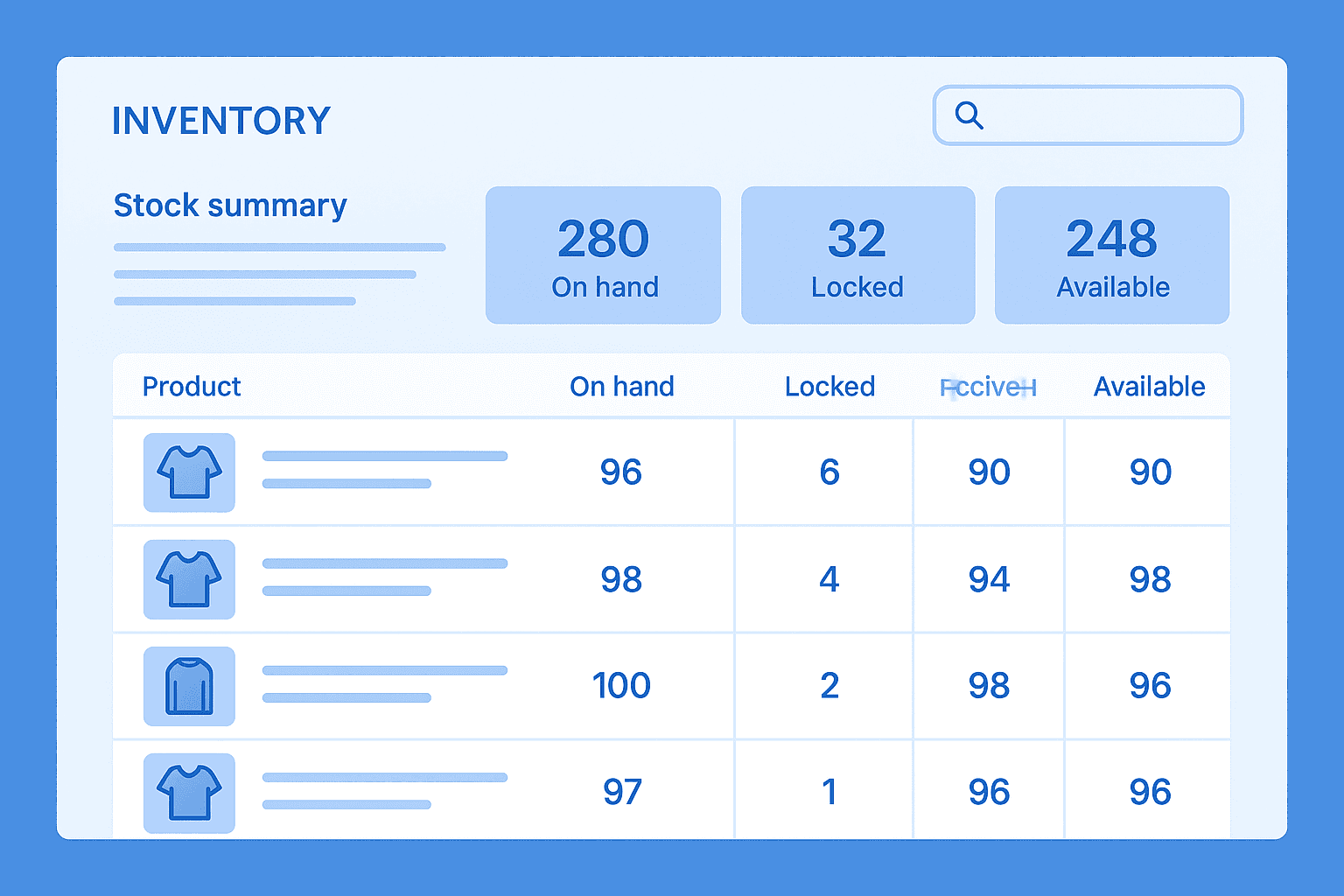 Kiểm soát tồn kho đa kênh, đồng bộ theo thời gian thực