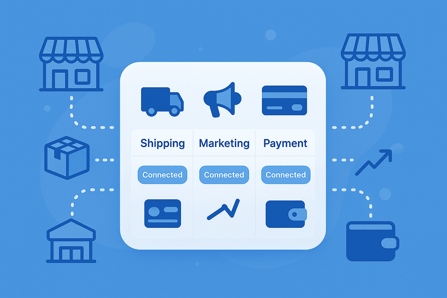 Kết nối vận chuyển, thanh toán, marketing