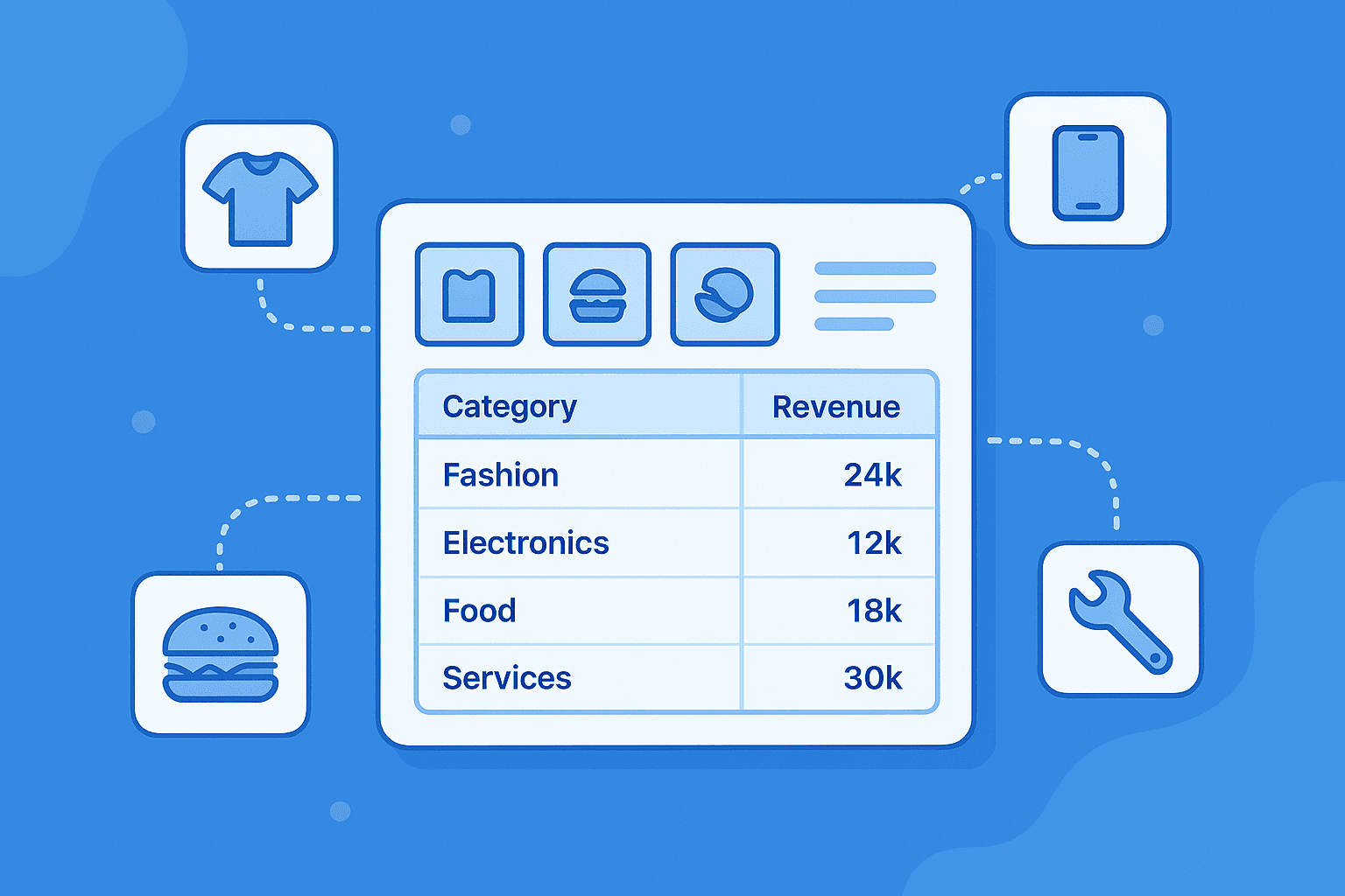 Kinh doanh đa ngành