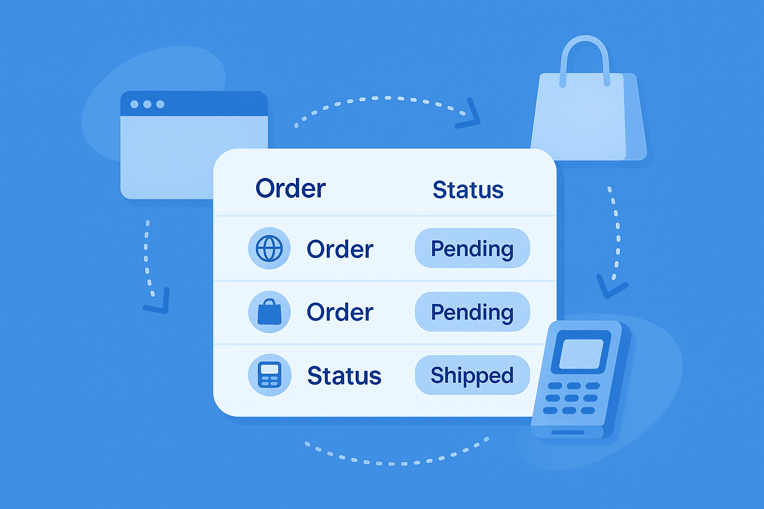Quản lý đơn hàng từ nhiều nguồn