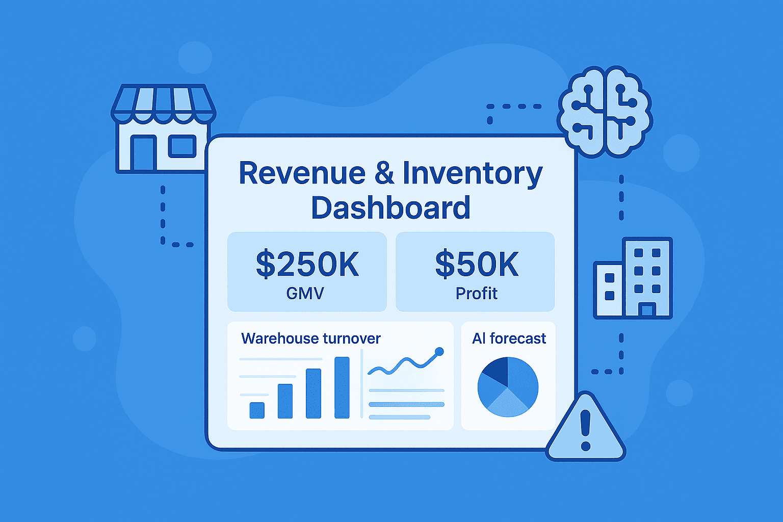 Phân tích doanh thu & tồn kho