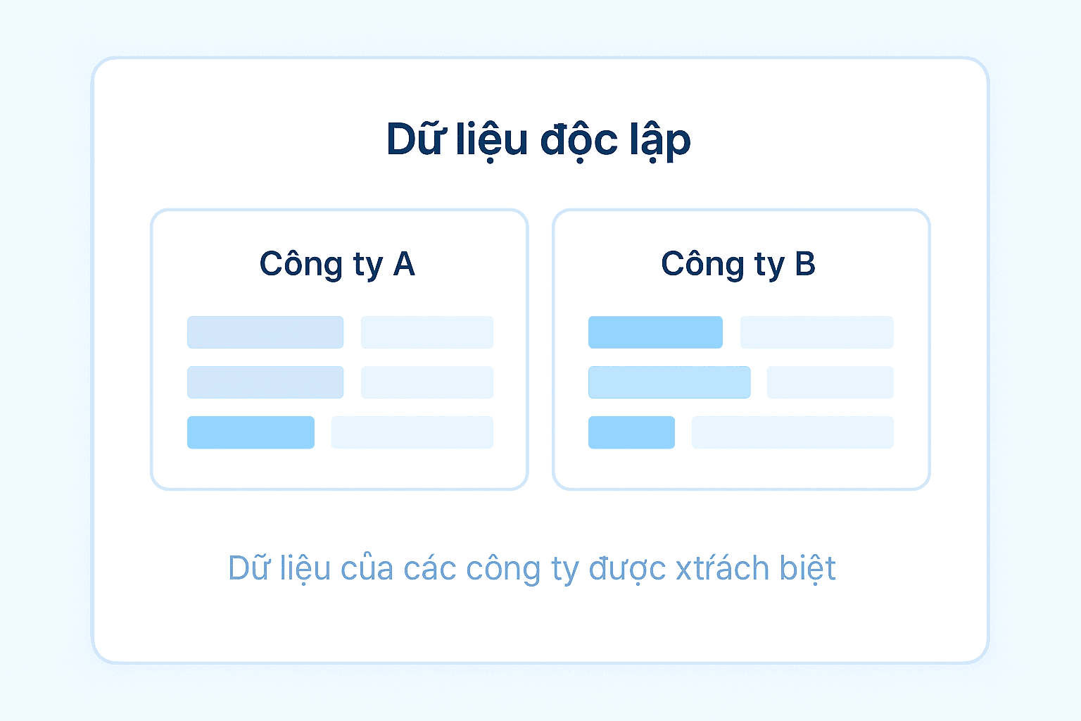 Company list screenshot