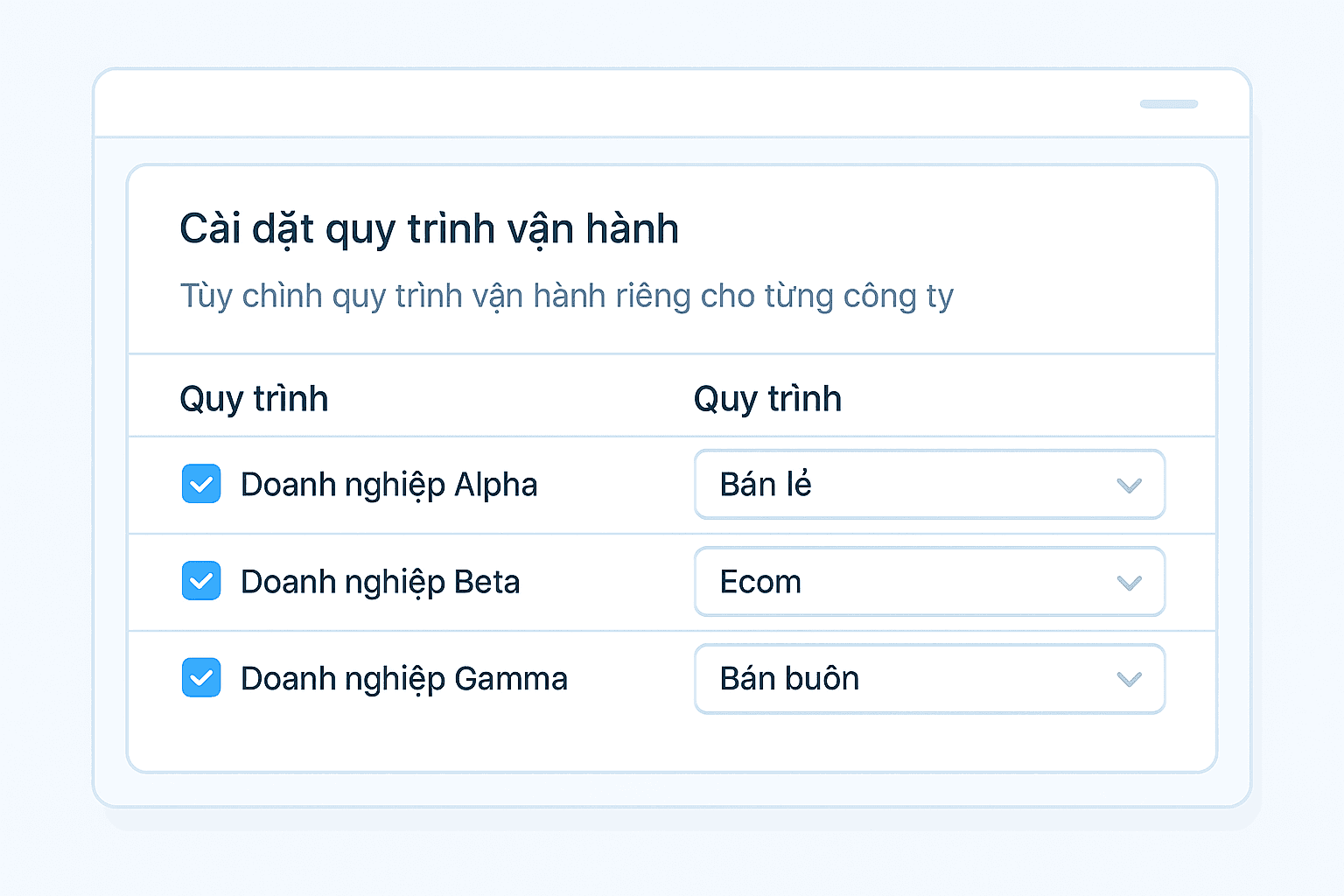 Company list screenshot