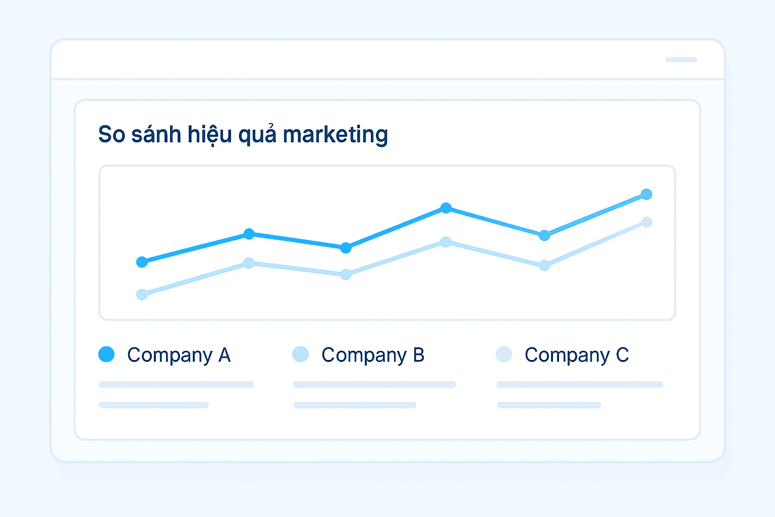 Marketing campaign screenshot