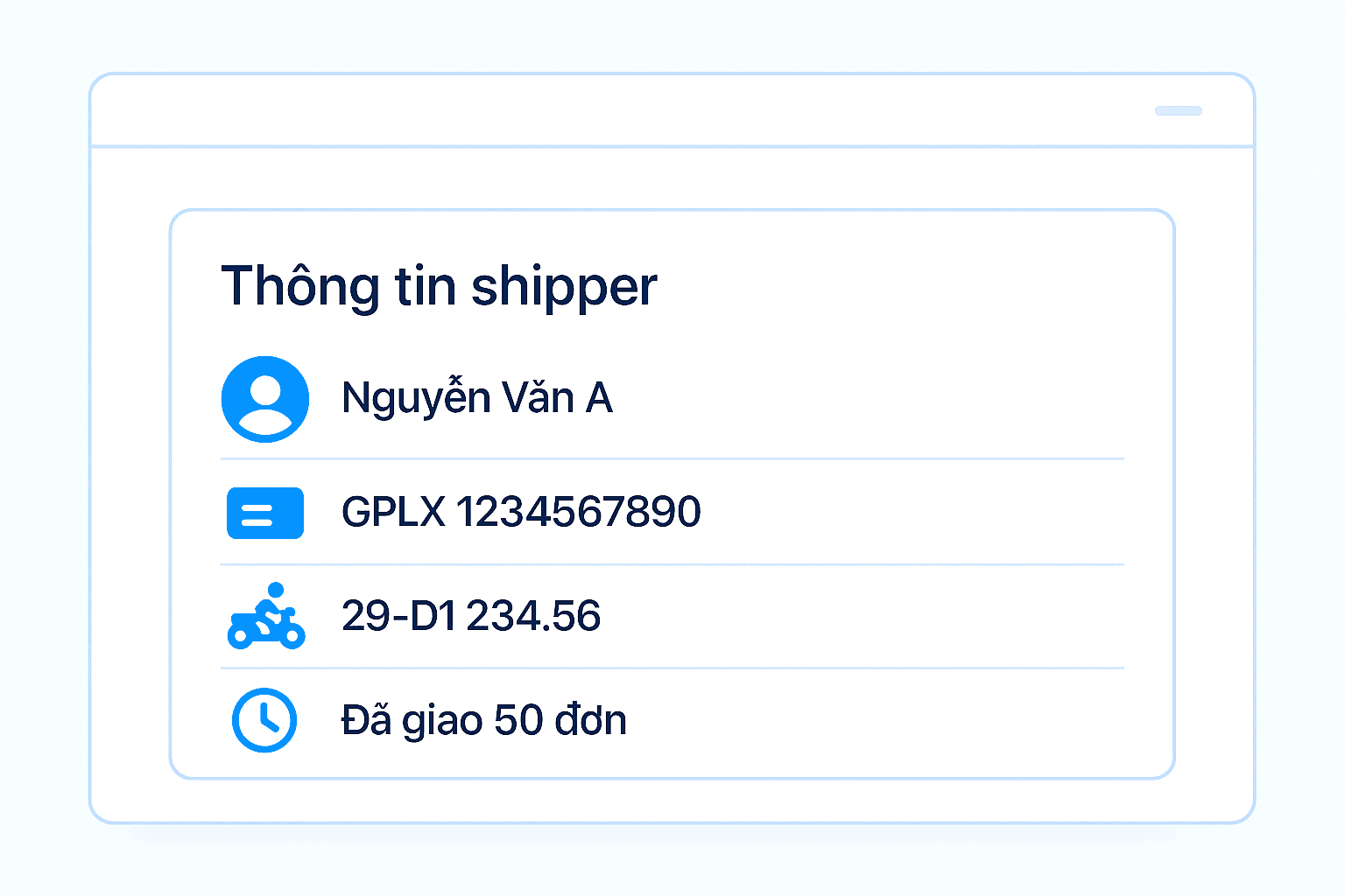Fleet and Driver Management