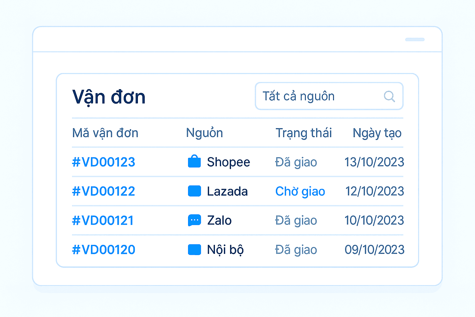 Shipping Orders Management