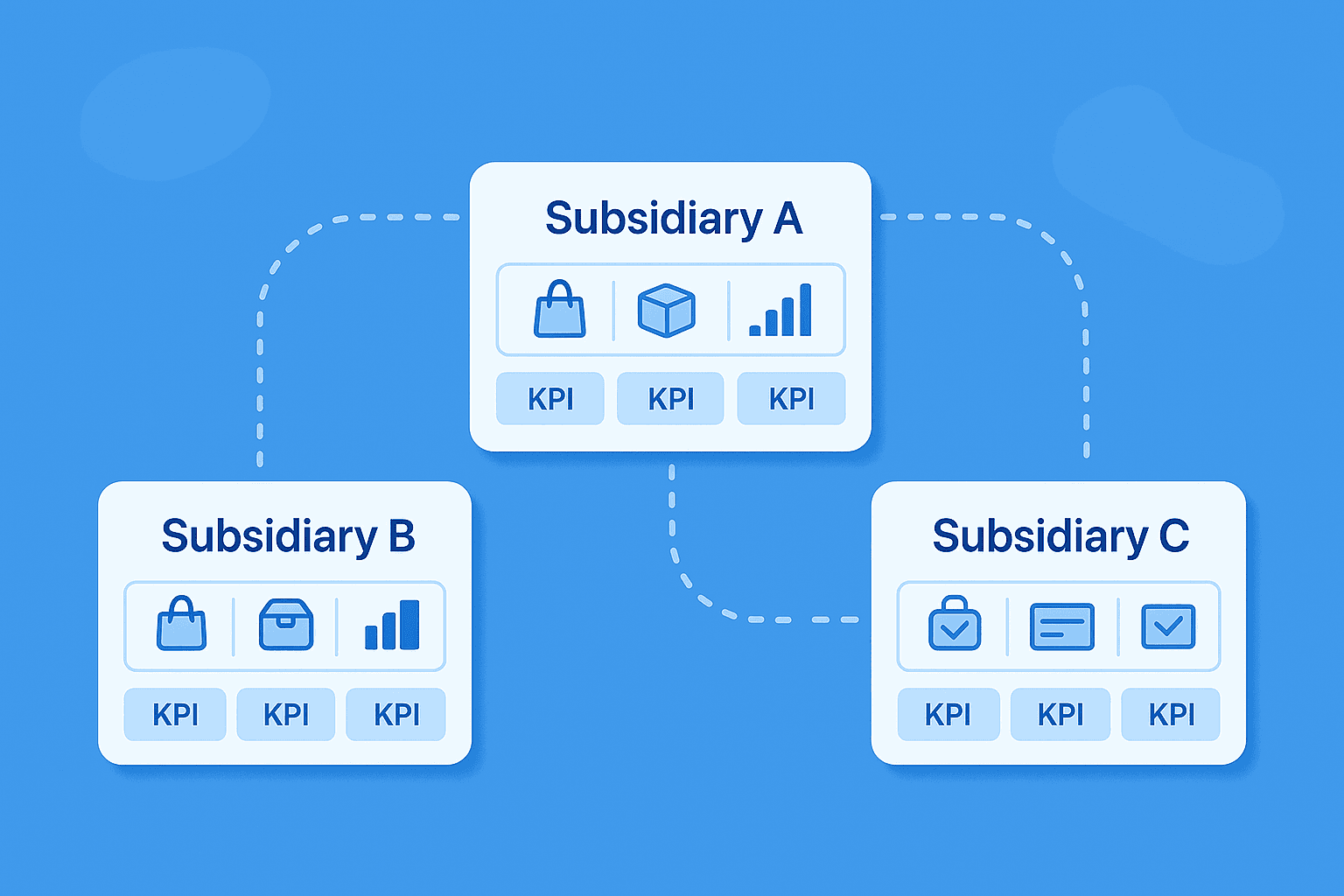 Vận hành riêng biệt