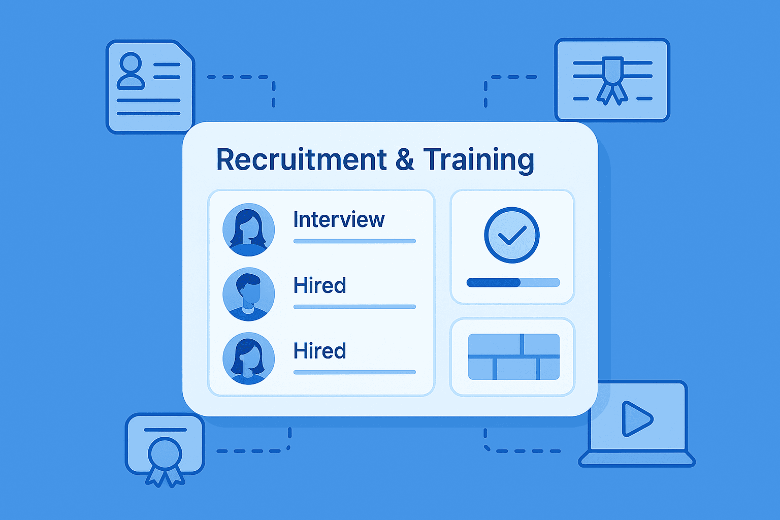 Tuyển dụng & Đào tạo nhân sự