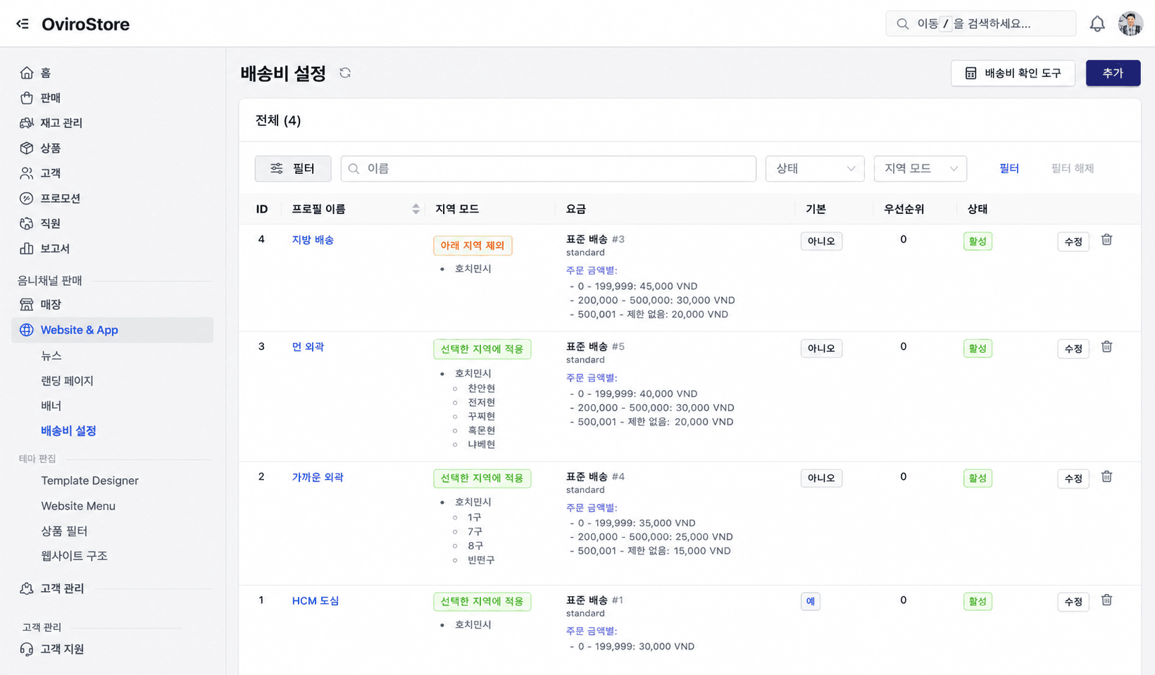 Shipping Profile List