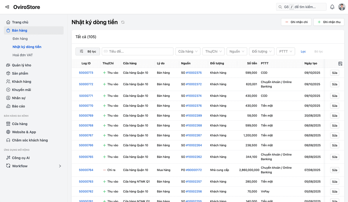 Dòng tiền (Cashflow)