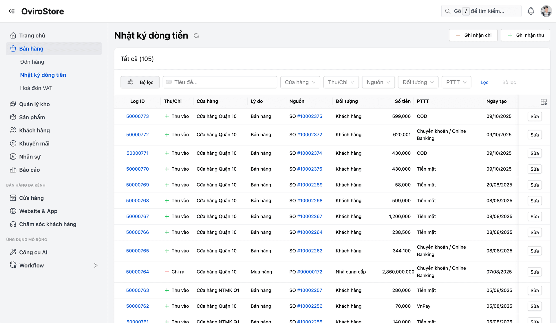 Company financial overview interface