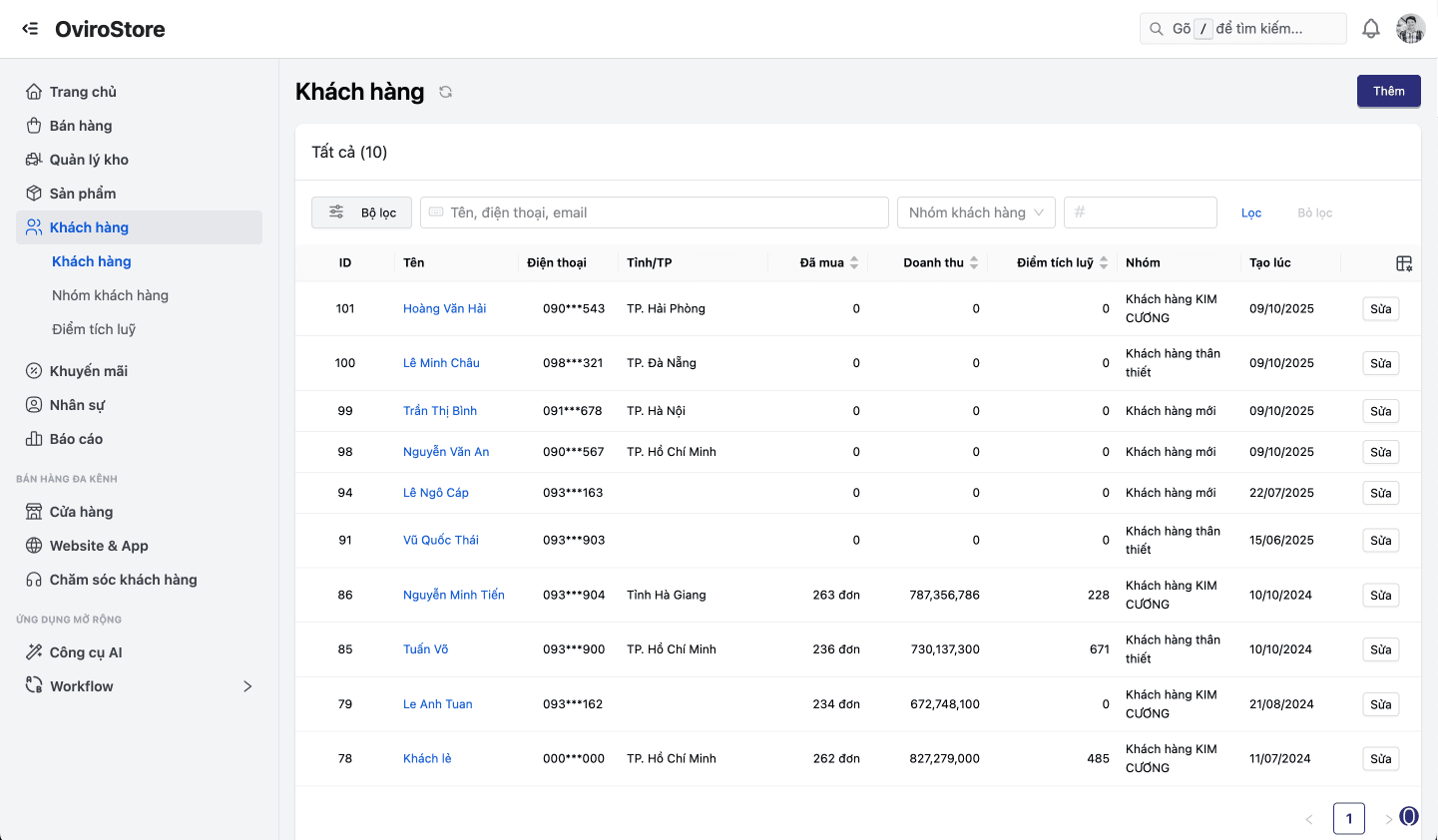 Giao diện danh sách khách hàng CRM