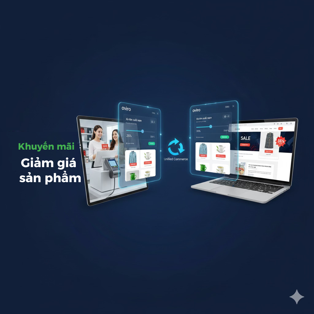 Tối ưu chiến dịch Giảm giá sản phẩm đa kênh bùng nổ doanh số