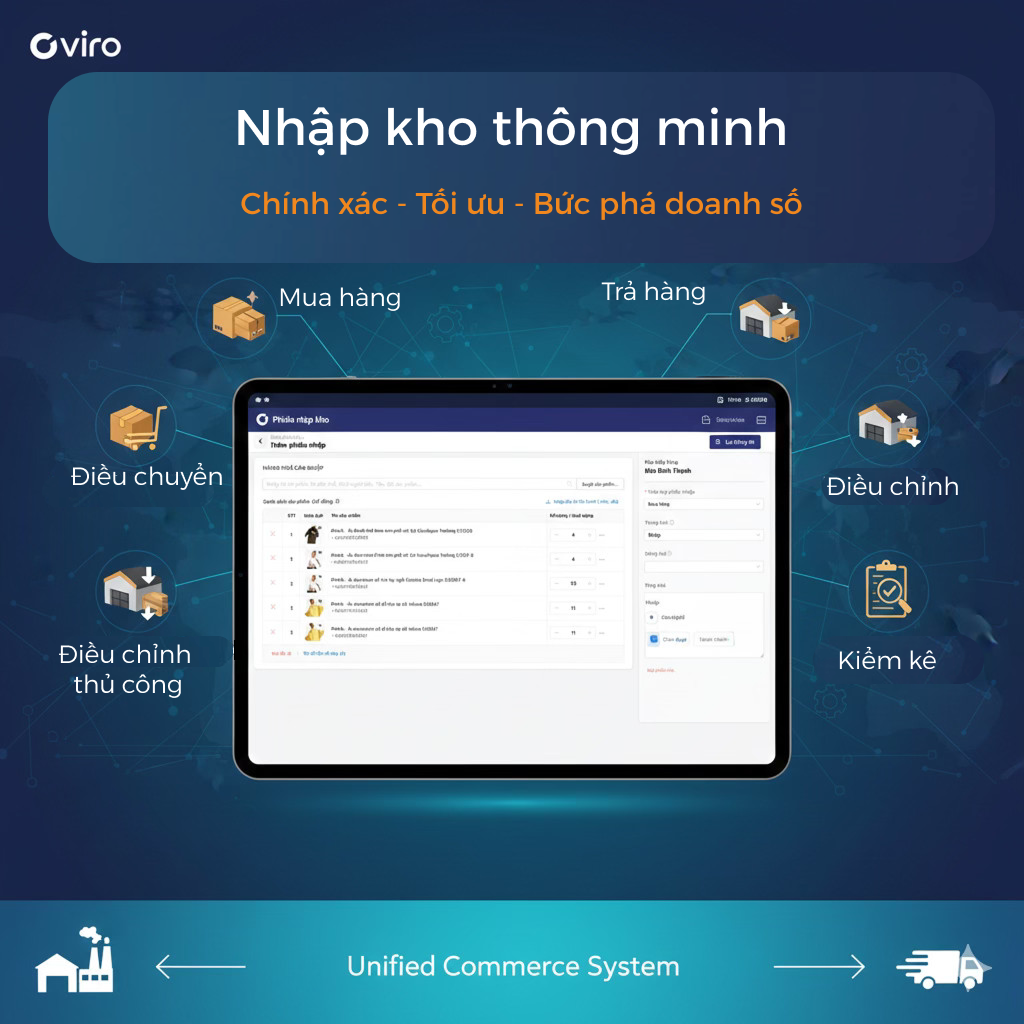 Làm chủ dòng chảy hàng hoá khi Nhập kho thông minh cùng Oviro