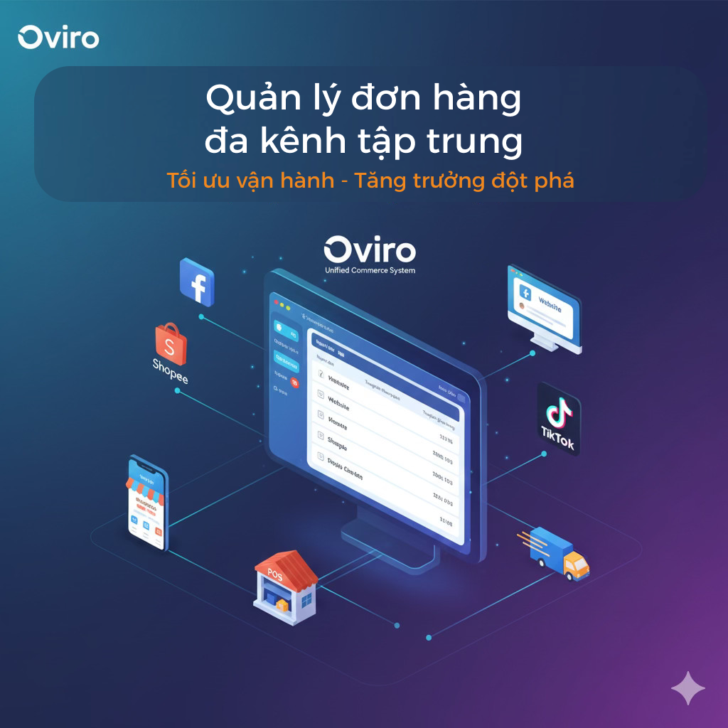 Quản lý đơn hàng với Unified Commerce System