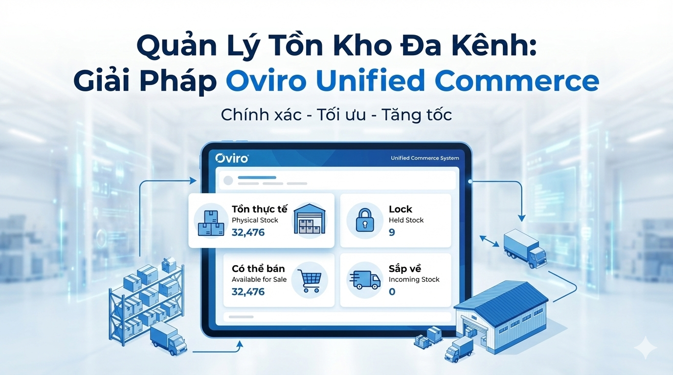 Quản lý tồn kho đa kênh giải pháp tối ưu từ Oviro