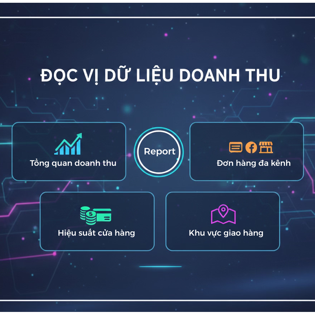 “Vũ khí” bứt phá doanh số với báo cáo về doanh thu của Oviro