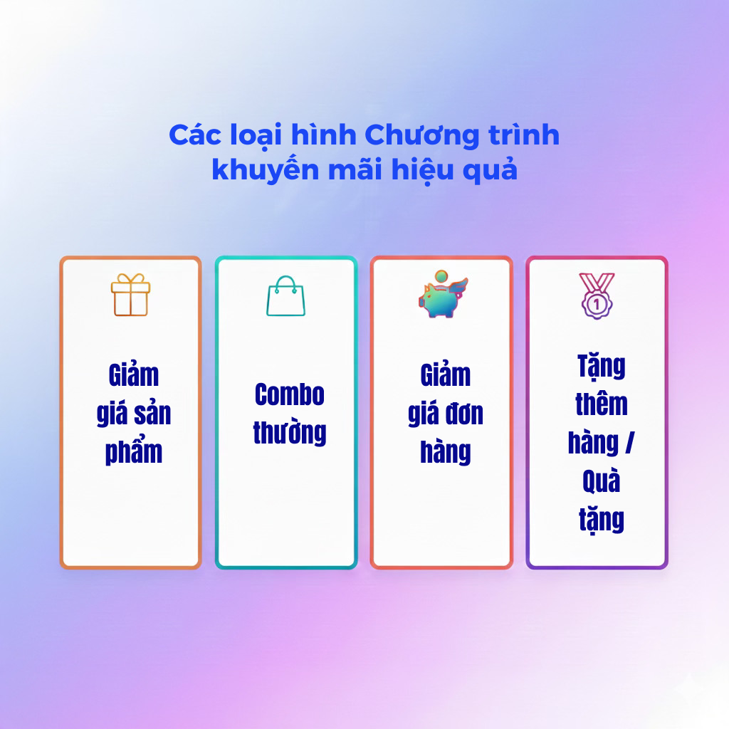 Các hình thức Khuyến mãi thông dụng tại Oviro