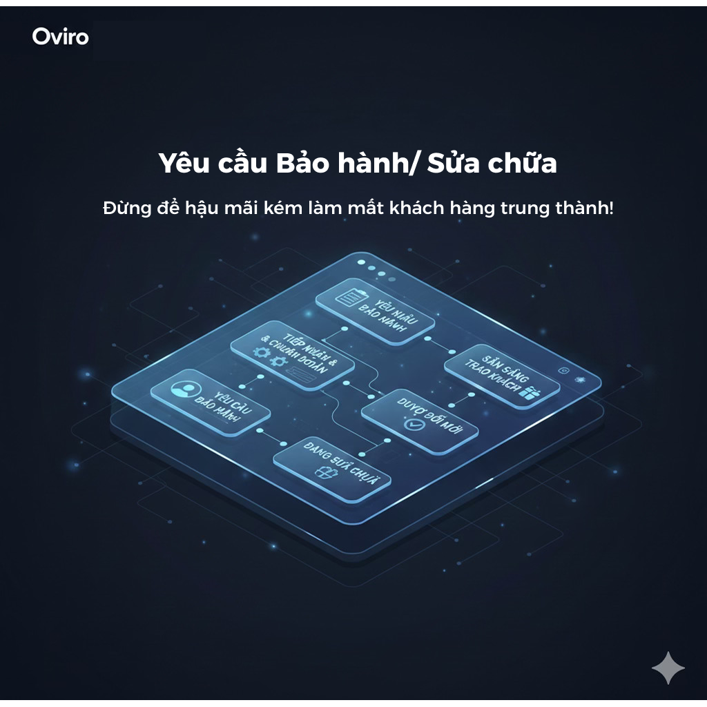 Hậu mãi chuyên nghiệp: “Vũ khí” cạnh tranh mới của ngành bán lẻ